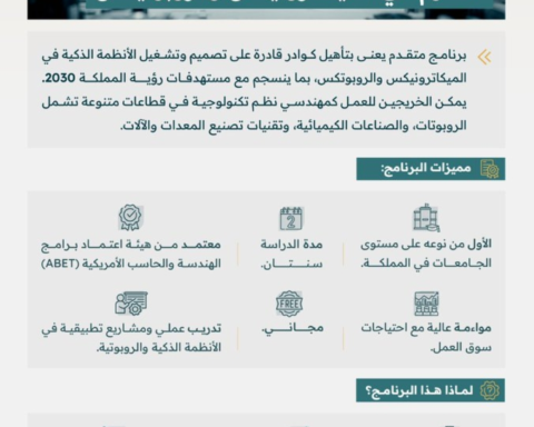 ماجستير الميكاترونيكس والروبوتيكس بالجامعة الإسلامية | رؤية 2030