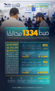 هيئة النقل تضبط 1334 مخالفًا.. غرامات تصل لـ20 ألف ريال