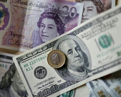 سعر الجنيه الإسترليني مقابل الدولار واليورو وتحليل أداء الأسواق