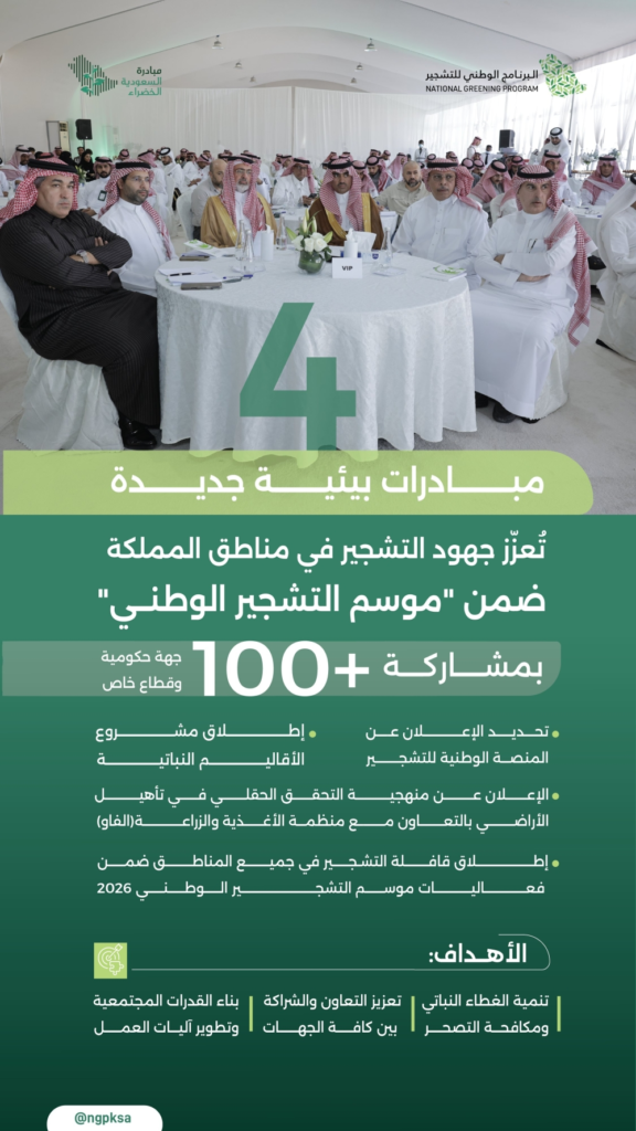 البرنامج الوطني للتشجير: 4 مبادرات لموسم 2026