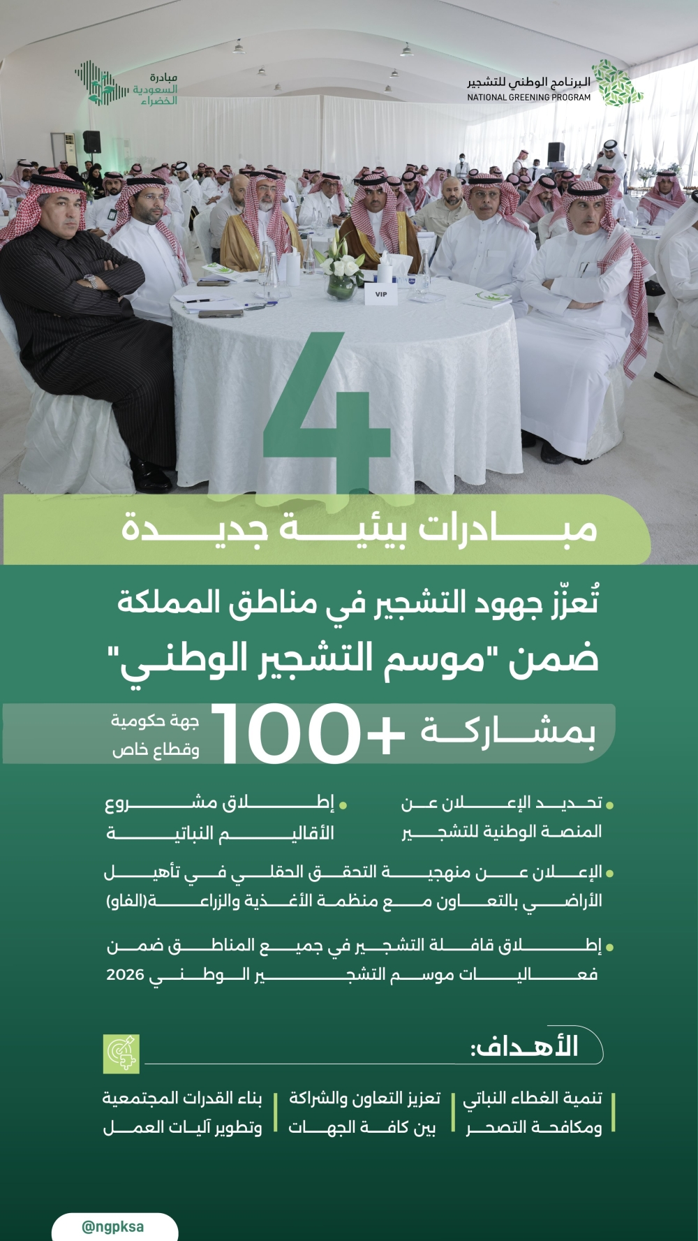 البرنامج الوطني للتشجير: 4 مبادرات لموسم 2026