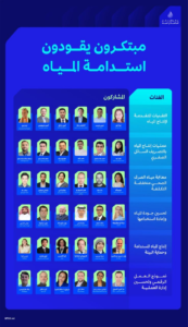 جدة تترقب الفائزين بجائزة الابتكار العالمية في المياه