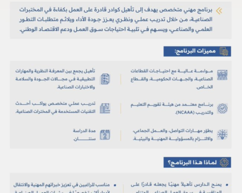 الجامعة الإسلامية تطلق ماجستير المختبرات الصناعية المهني