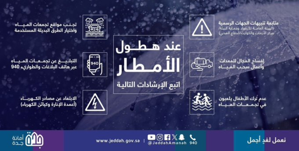أمطار جدة: الأمانة ترفع الجاهزية وتعليق الدراسة حضورياً