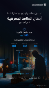 زاتكا تضبط 1145 حالة تهريب ومخدرات بالسعودية خلال أسبوع