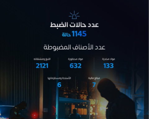 زاتكا تضبط 1145 حالة تهريب ومخدرات بالسعودية خلال أسبوع