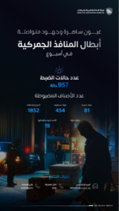 السعودية: إحباط 957 حالة تهريب جمركي تشمل مخدرات وأسلحة