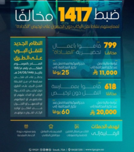 هيئة النقل تضبط 1417 مخالفًا: غرامة 20 ألف ريال وحجز المركبة