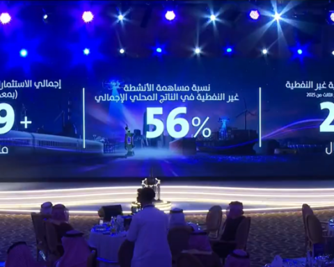 وزير الصناعة: ندلب يساهم بـ 790 مليار ريال في الناتج المحلي 2025