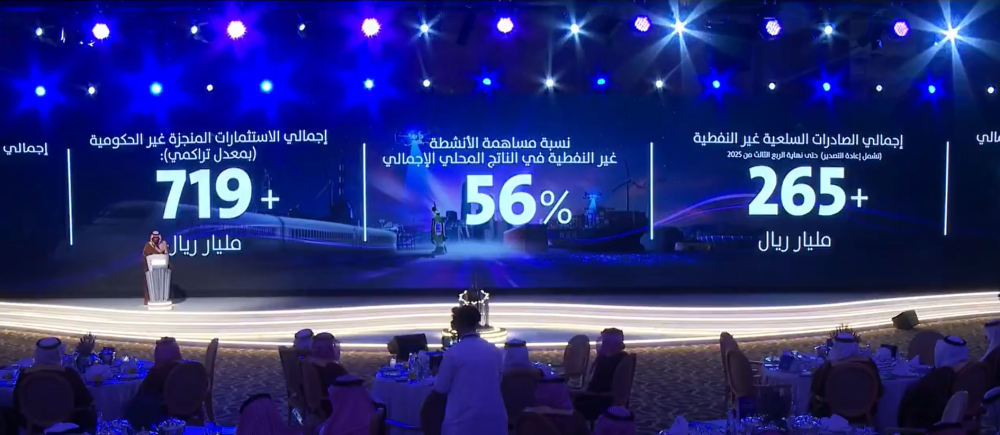 وزير الصناعة: ندلب يساهم بـ 790 مليار ريال في الناتج المحلي 2025