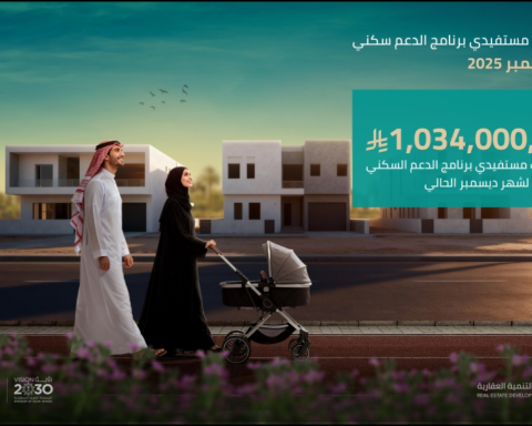 إيداع 1.034 مليار ريال لمستفيدي الدعم السكني لشهر ديسمبر 2025