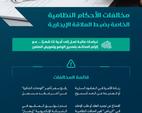 ضوابط عقارية جديدة لتصحيح مخالفات الإيجار في السعودية