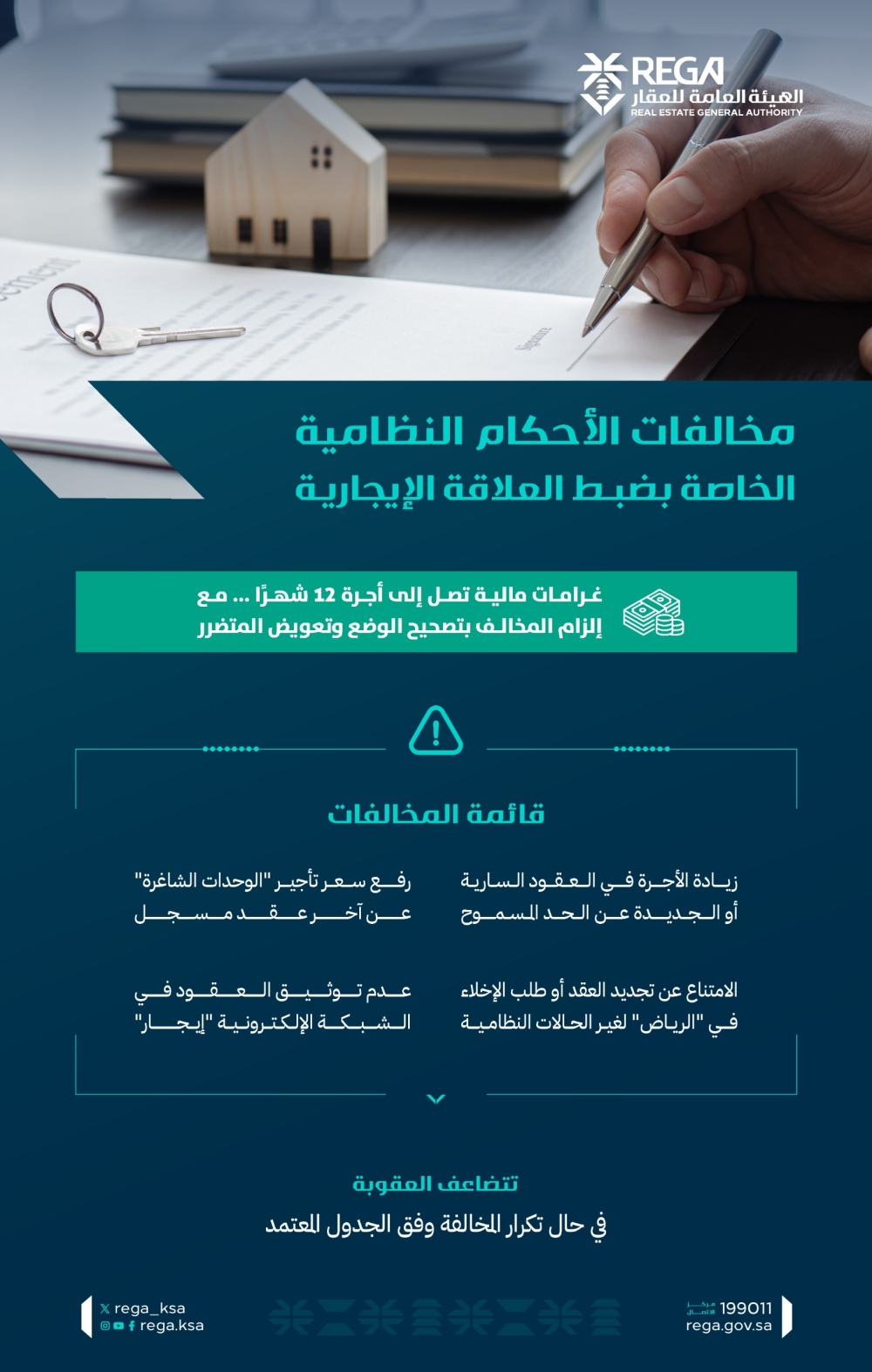 ضوابط عقارية جديدة لتصحيح مخالفات الإيجار في السعودية