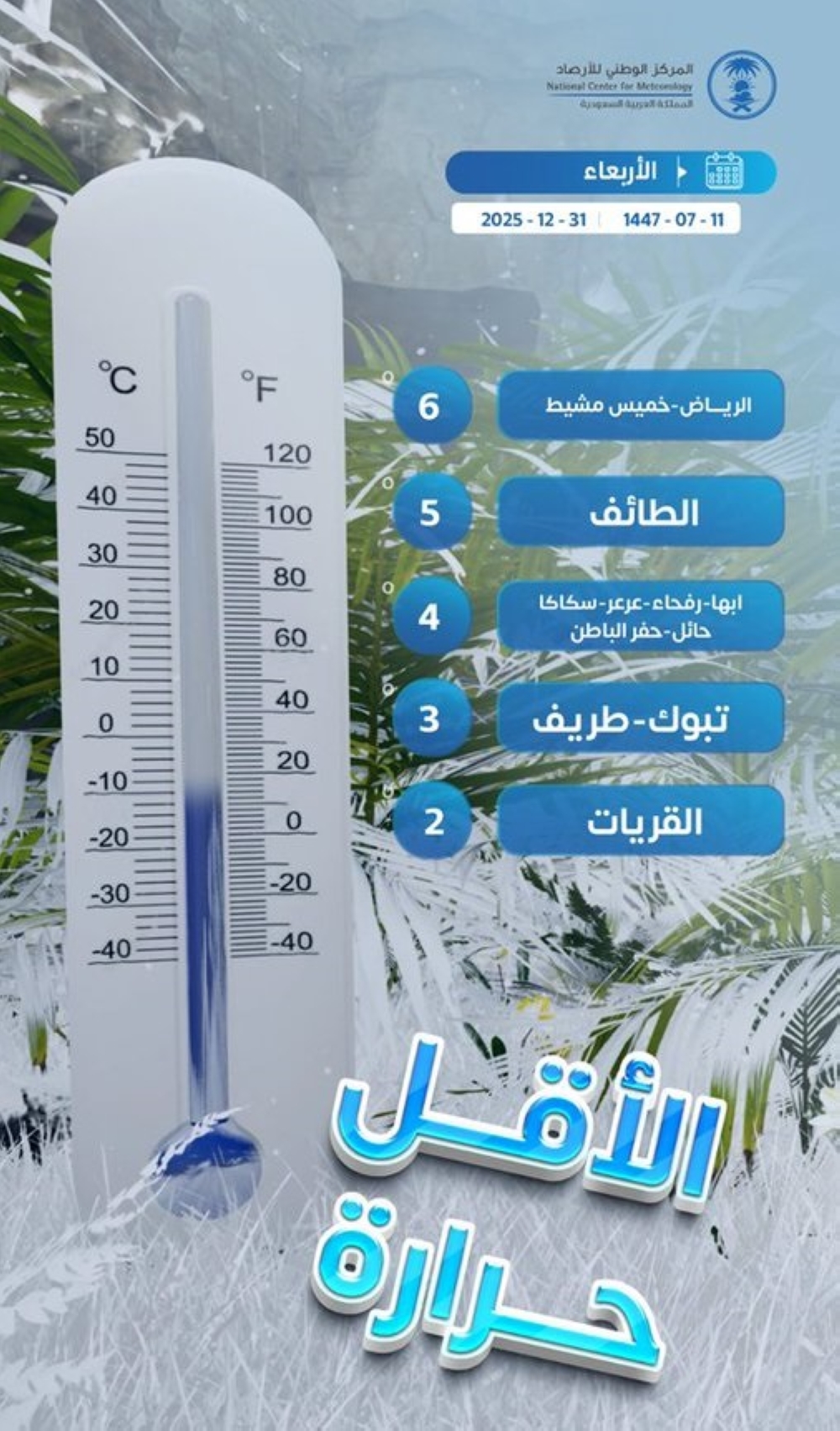 القريات تسجل 2 مئوية: قائمة أبرد المدن في السعودية اليوم