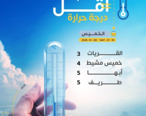 أقل درجات الحرارة في السعودية: القريات تسجل 3 مئوية