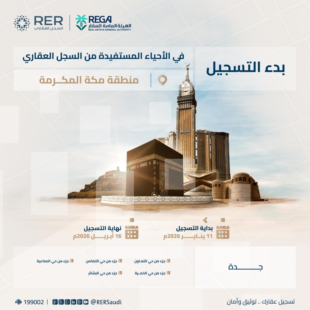 بدء التسجيل العيني للعقار في 8 أحياء بمكة والمدينة المنورة