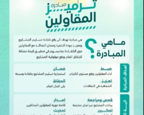 مبادرة ترميز المقاولين: تفاصيل القرار الجديد لضبط المشاريع البلدية