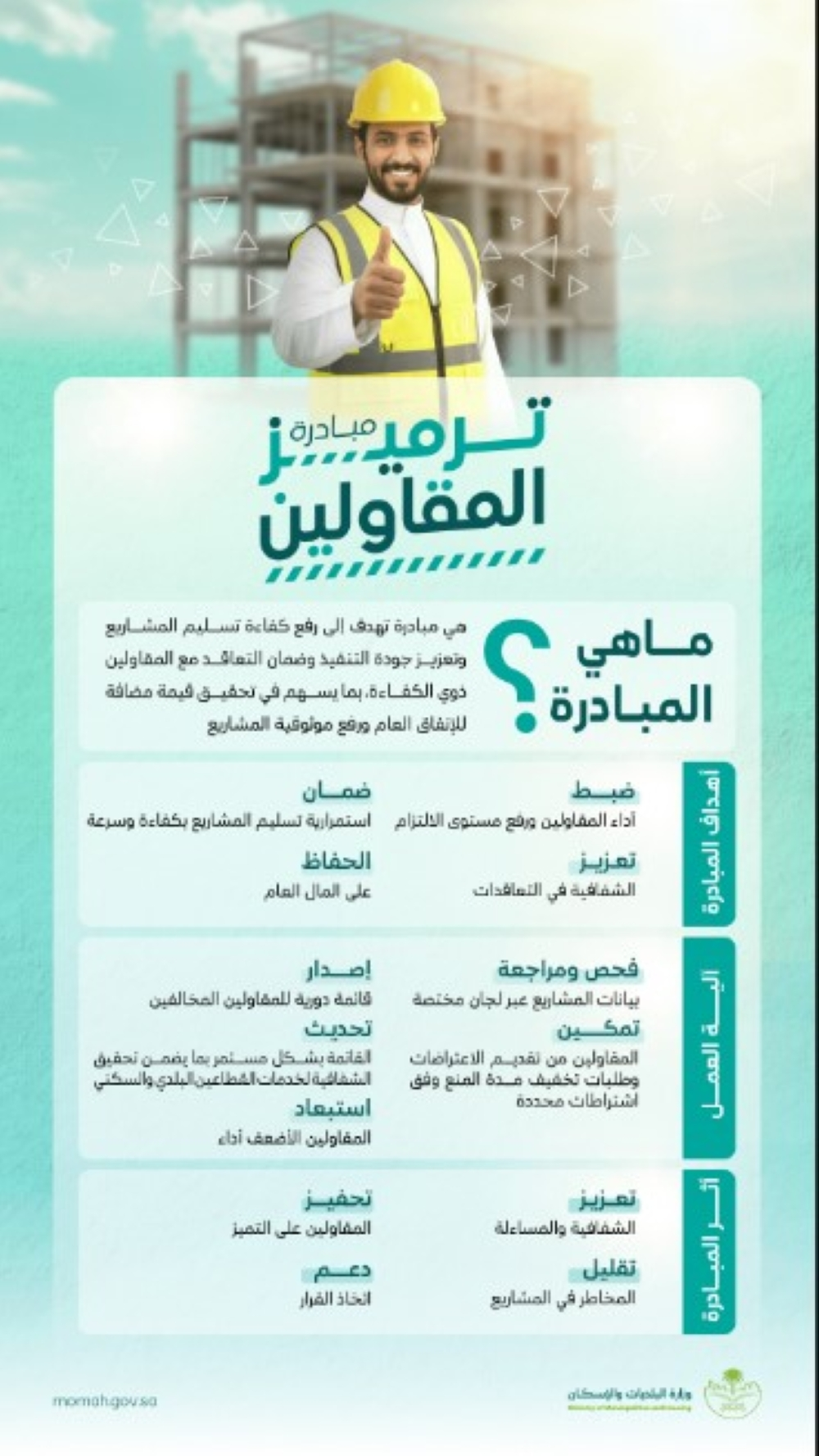 مبادرة ترميز المقاولين: تفاصيل القرار الجديد لضبط المشاريع البلدية