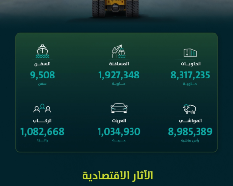 موانئ السعودية 2025: نمو الحاويات 10.58% وتعزيز المركز اللوجستي
