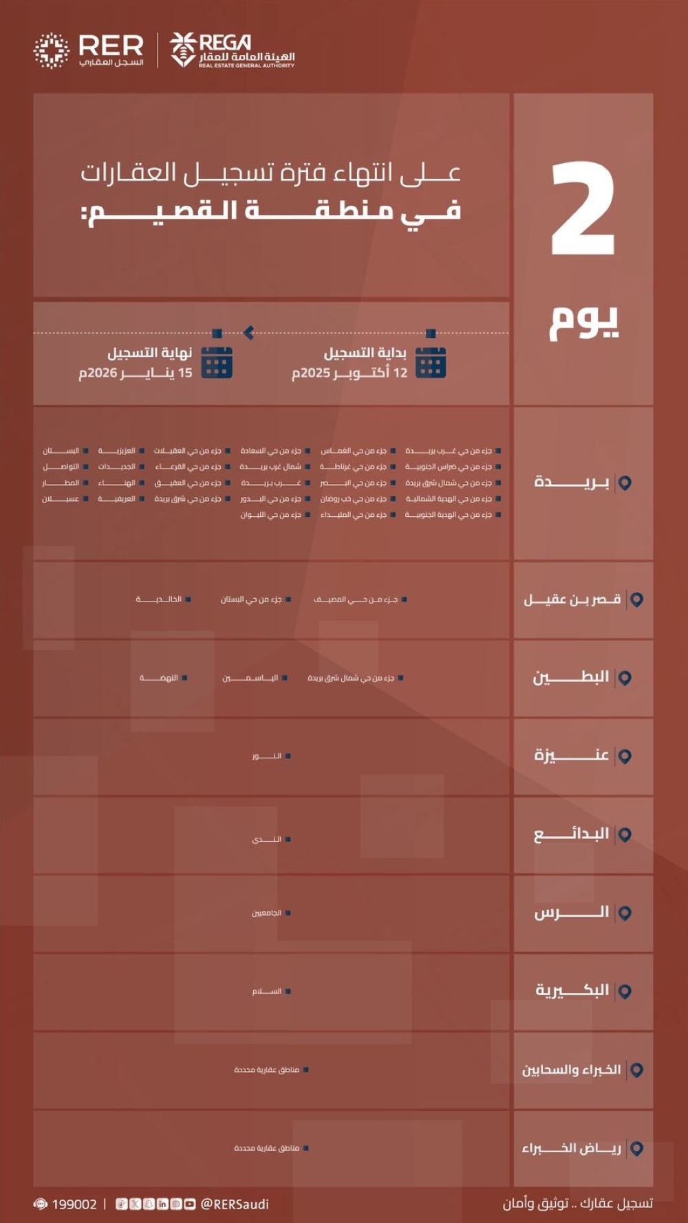 التسجيل العيني العقاري في القصيم