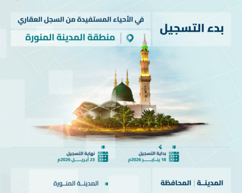 بدء التسجيل العيني للعقار في مكة والمدينة: المواعيد والأحياء