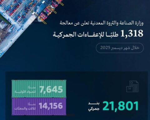الصناعة السعودية تعالج 1318 طلب إعفاء جمركي في ديسمبر 2025