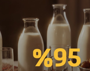95% of Saudi milk is certified by "Saudi Gap" to enhance quality