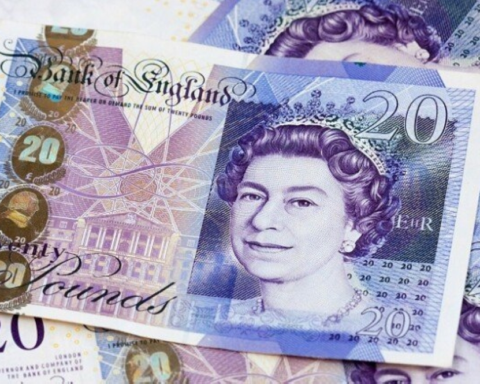 سعر الإسترليني اليوم وإغلاق مؤشر بورصة لندن فوتس 100