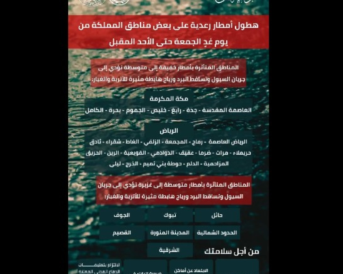 الدفاع المدني يحذر من طقس السعودية وأمطار حتى الأحد