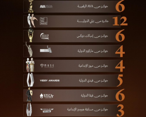 6 جوائز ذهبية لفيلم الوجهة من مبادرة كنوز السعودية