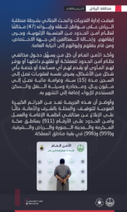 عقوبة السجن 15 سنة وغرامة مليون ريال لنقل وإيواء المخالفين