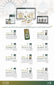 تعرف على خدمات بوابة القاصد الرقمية في الحرمين الشريفين