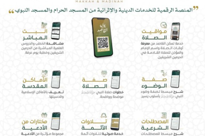 تعرف على خدمات بوابة القاصد الرقمية في الحرمين الشريفين