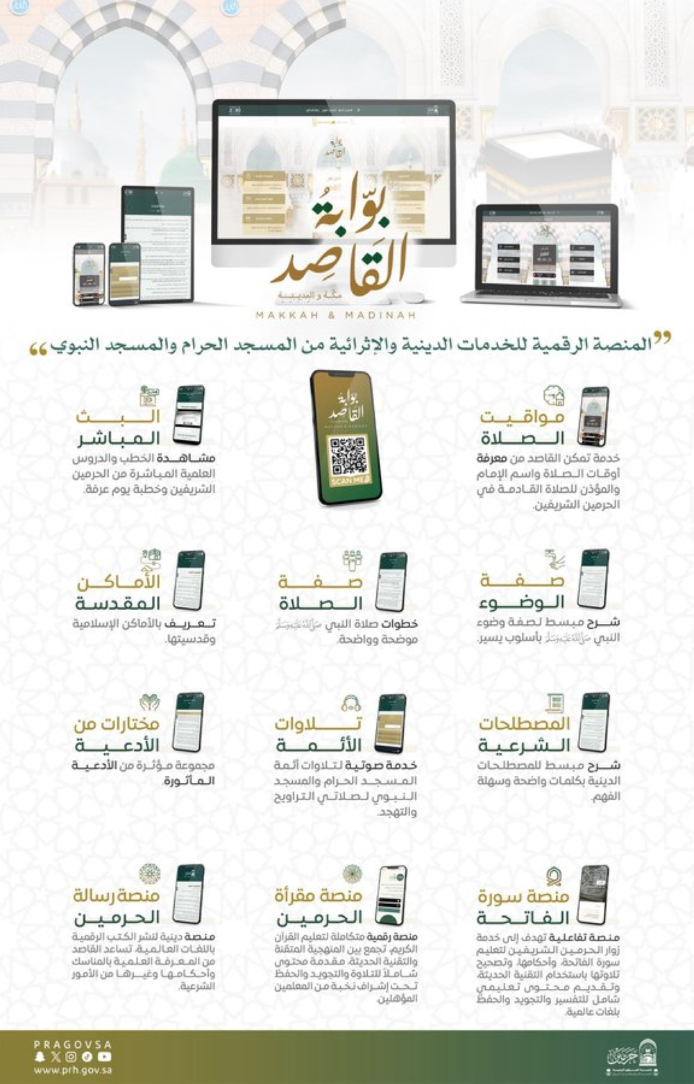 تعرف على خدمات بوابة القاصد الرقمية في الحرمين الشريفين