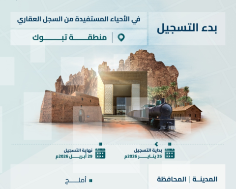 بدء التسجيل العيني للعقار في تبوك وأملج: تفاصيل الموعد والخطوات