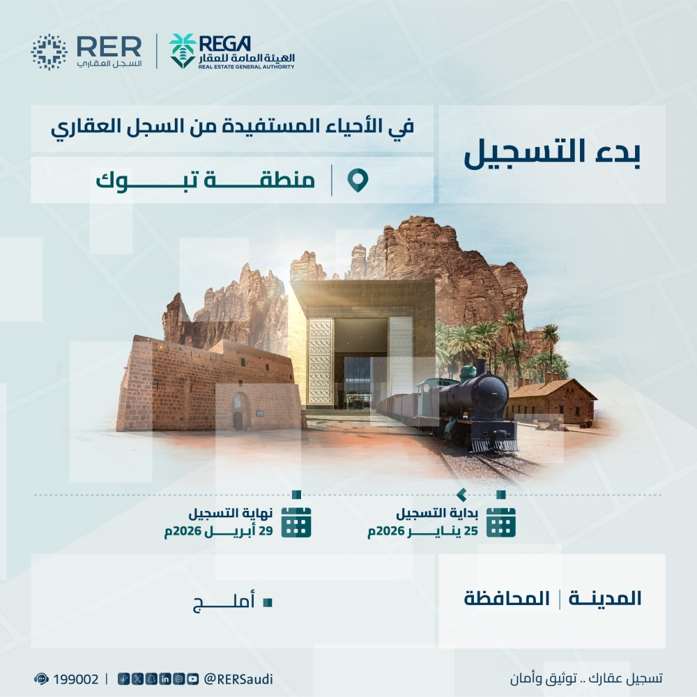 بدء التسجيل العيني للعقار في تبوك وأملج: تفاصيل الموعد والخطوات