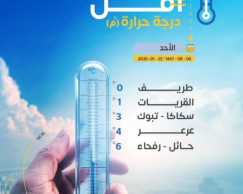 طريف تسجل الصفر المئوي: أبرد مدن السعودية اليوم