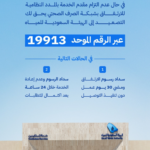 إلزامية الارتفاق بشبكة الصرف الصحي لحماية الصحة والبيئة