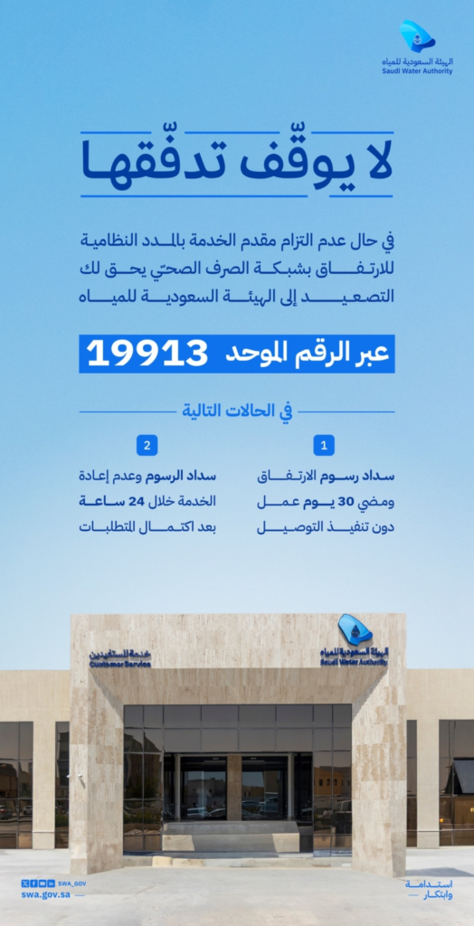 إلزامية الارتفاق بشبكة الصرف الصحي لحماية الصحة والبيئة