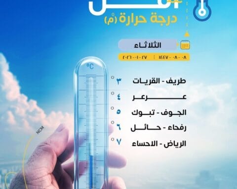 طقس السعودية: درجات حرارة تصل إلى 3 مئوية شمال المملكة