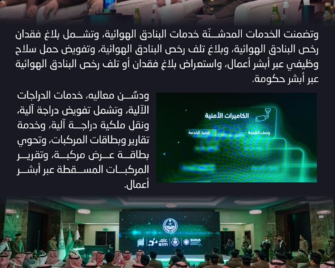 New Absher services: Public Security launches licenses for weapons and cameras