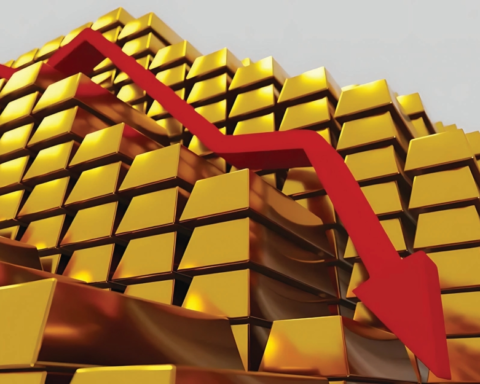 Gold prices: Sharp fluctuations after hitting a new historic high