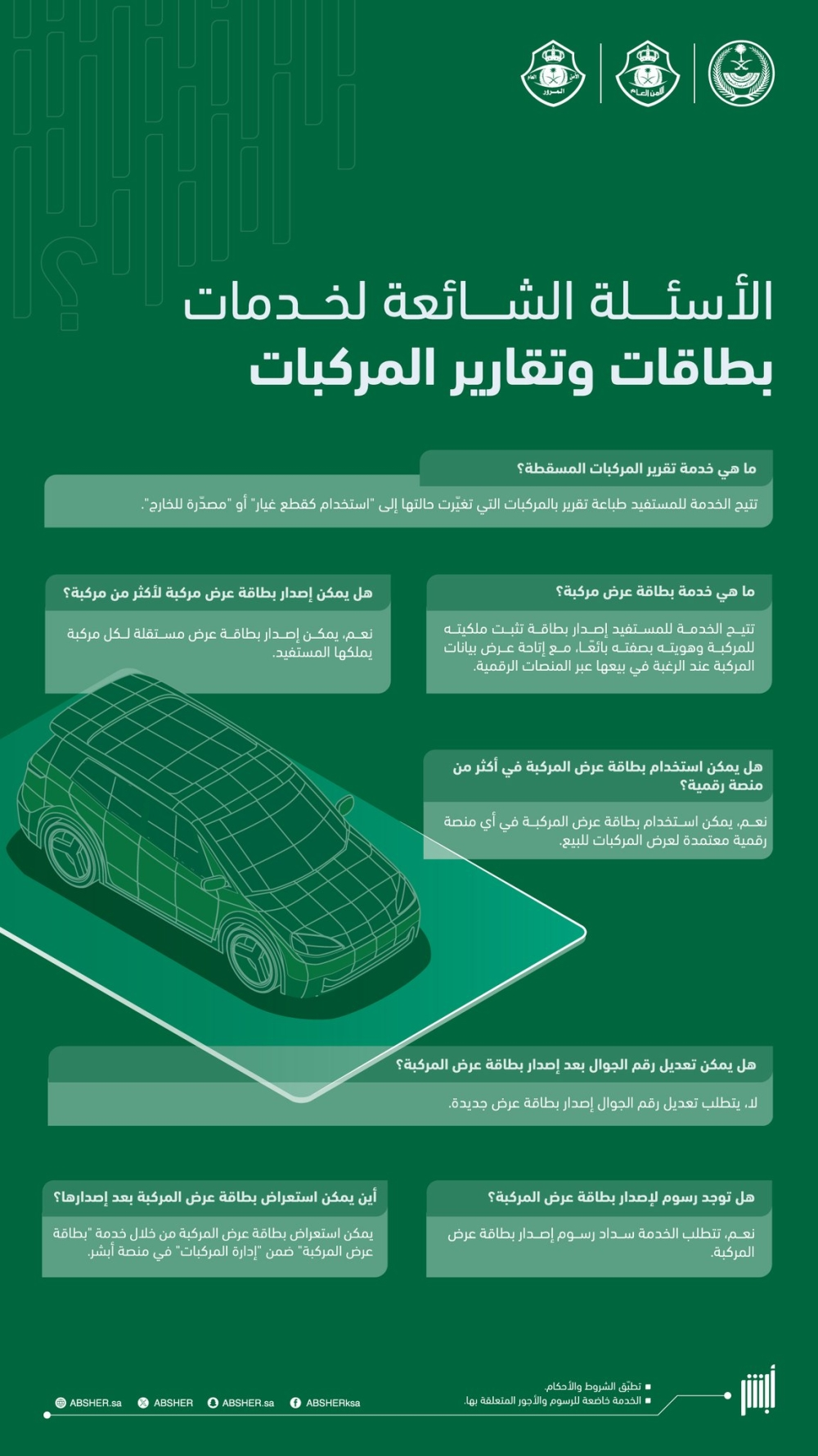 Vehicle services via Absher: Your guide to issuing cards and reports