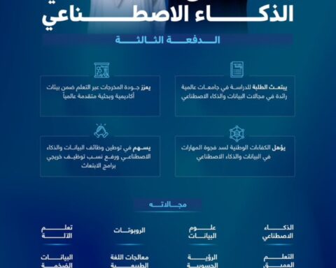 Artificial Intelligence Scholarship Program: Application Link and Requirements