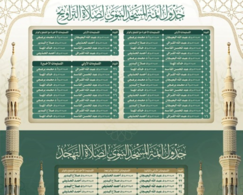 Schedule of Taraweeh and Tahajjud prayers at the Two Holy Mosques, Ramadan 1445 AH