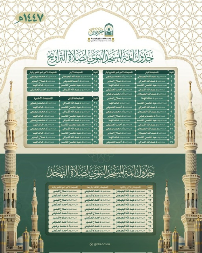 جدول صلاة التراويح والتهجد بالحرمين الشريفين رمضان 1445هـ
