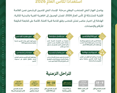 المنتخب السعودي: خطة إعداد مبكرة لمونديال 2026 بالتكامل مع الأندية