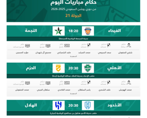 حكام مباريات الخميس في دوري روشن: تعرف على الطواقم المُعلنة