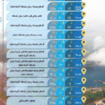 Weather in Saudi Arabia: Rain, wind, and a drop in temperatures