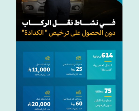 Saudi Transport Authority: Huge fines for violators of passenger transport regulations